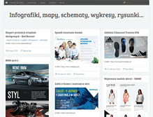 Tablet Screenshot of highfive.org.pl